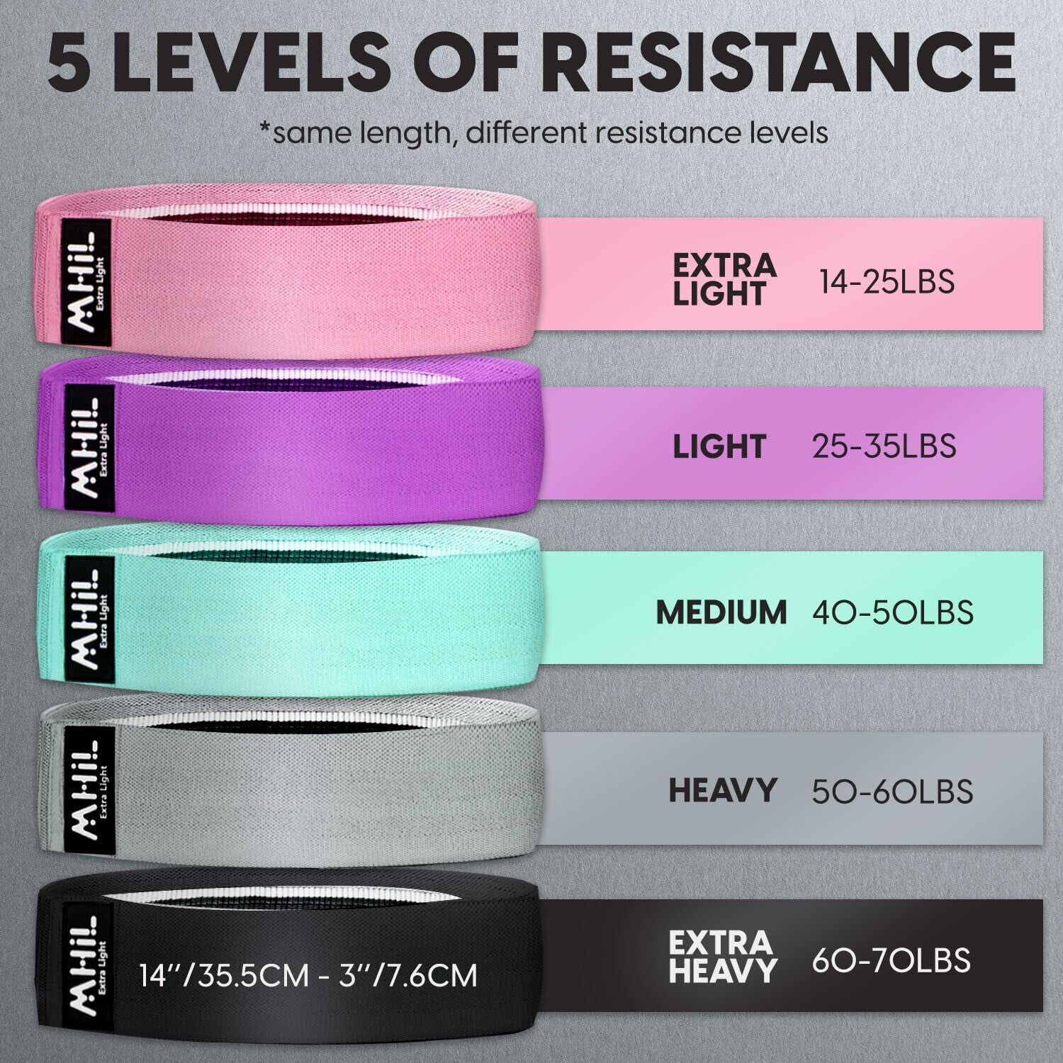 Fabric Resistance Bands for Working Out - 5 Booty Bands for Women and Men, Best Exercise Band Workout Bands for Workout Legs Butt Glute Hip - Gym Loop Fitness Bands Set for Home with Training Guide